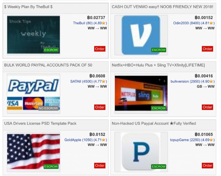 darknet markets without login