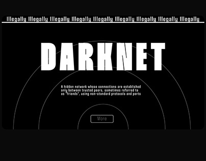 how to buy from the darknet markets