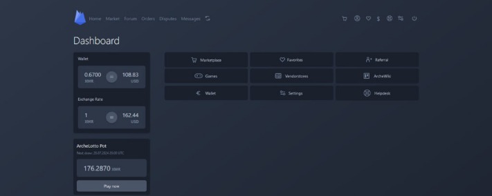 darknet markets links