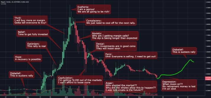 active darknet markets 2025