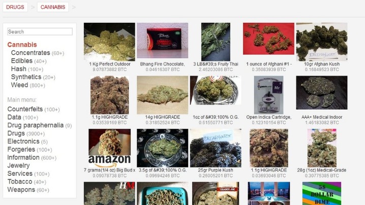 how to buy from darknet markets