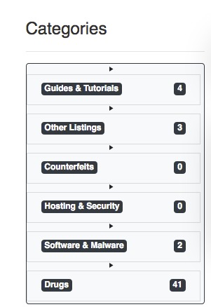 darknet markets list
