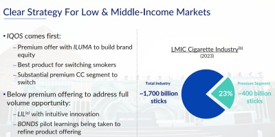 darknet markets with tobacco