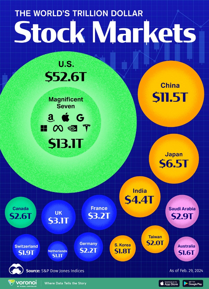 market deep web 2023