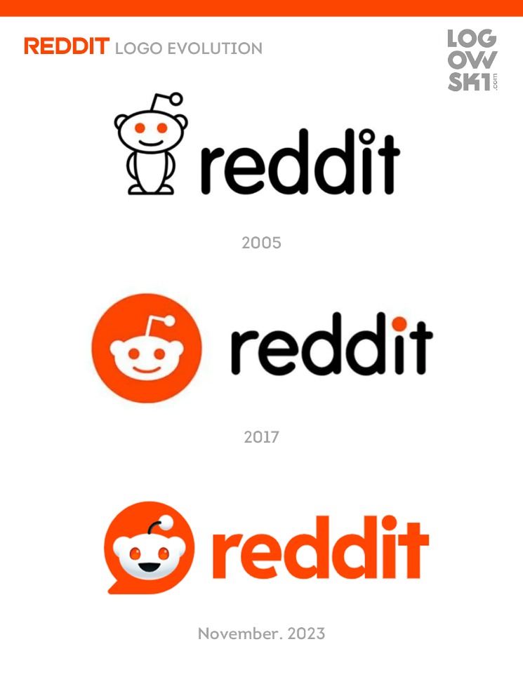 reddit darknet market list 2024