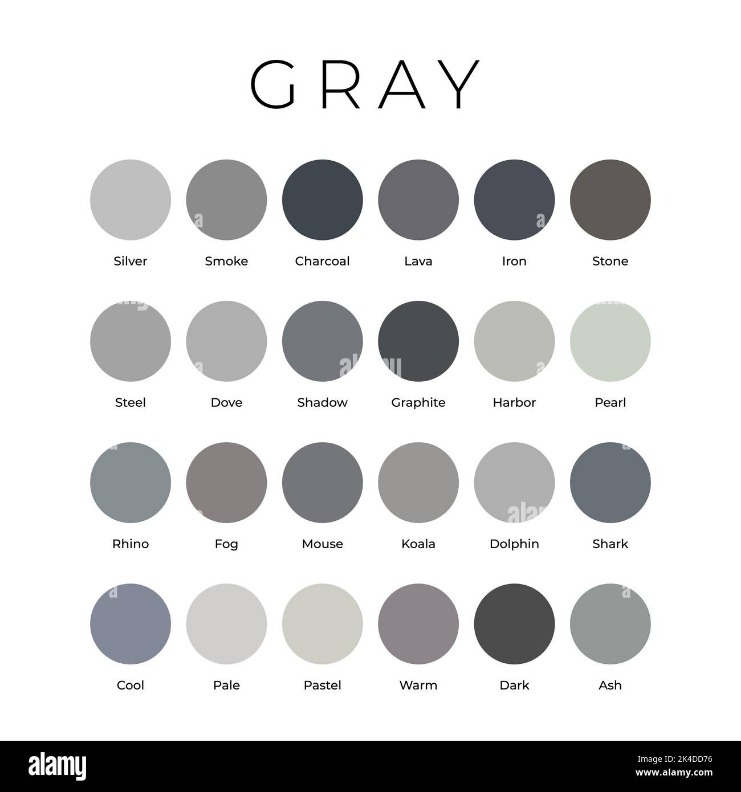 grey market link