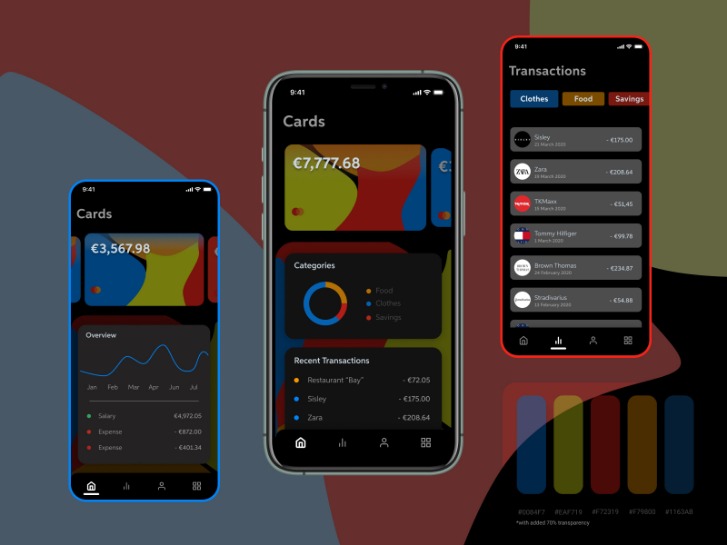 credit card dark web links