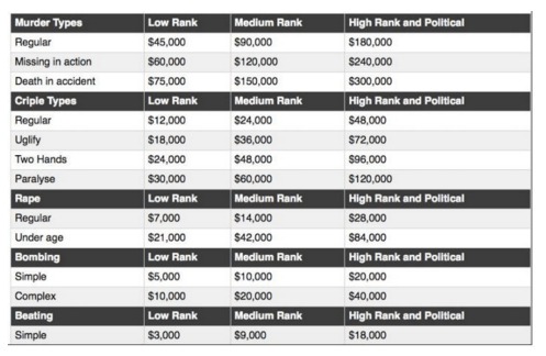reddit darknet market list