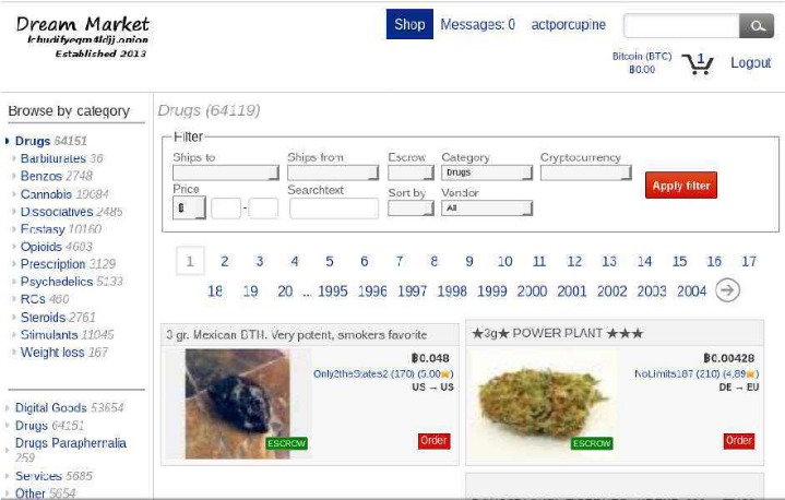 darknet markets list 2023