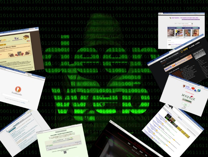 darknet market sites and how to access
