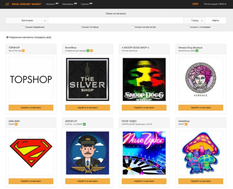 darknet markets norge
