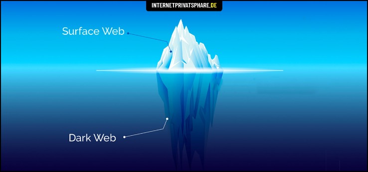 darknet dream market link