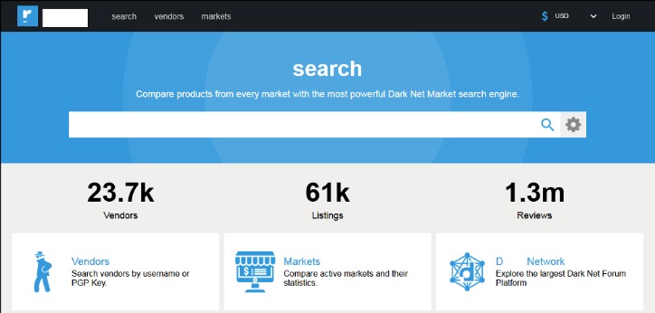 guide to darknet markets