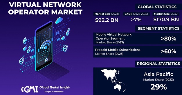 darknet market lightning network