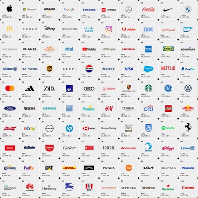 best darknet market for weed