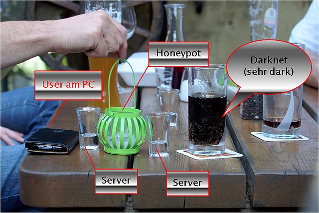 darknet market fake id