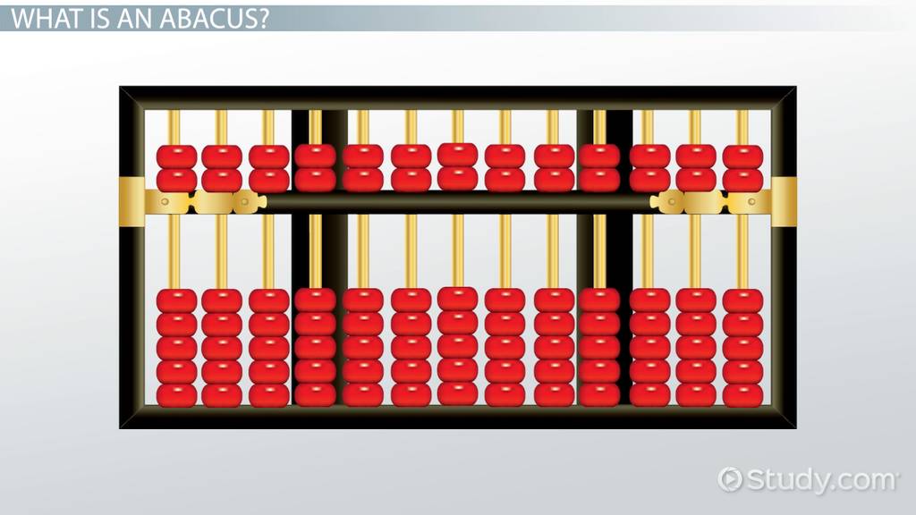 abacus url