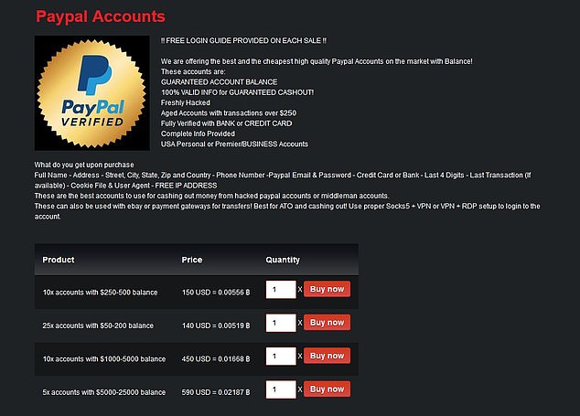 how to buy bitcoin and use on dark web