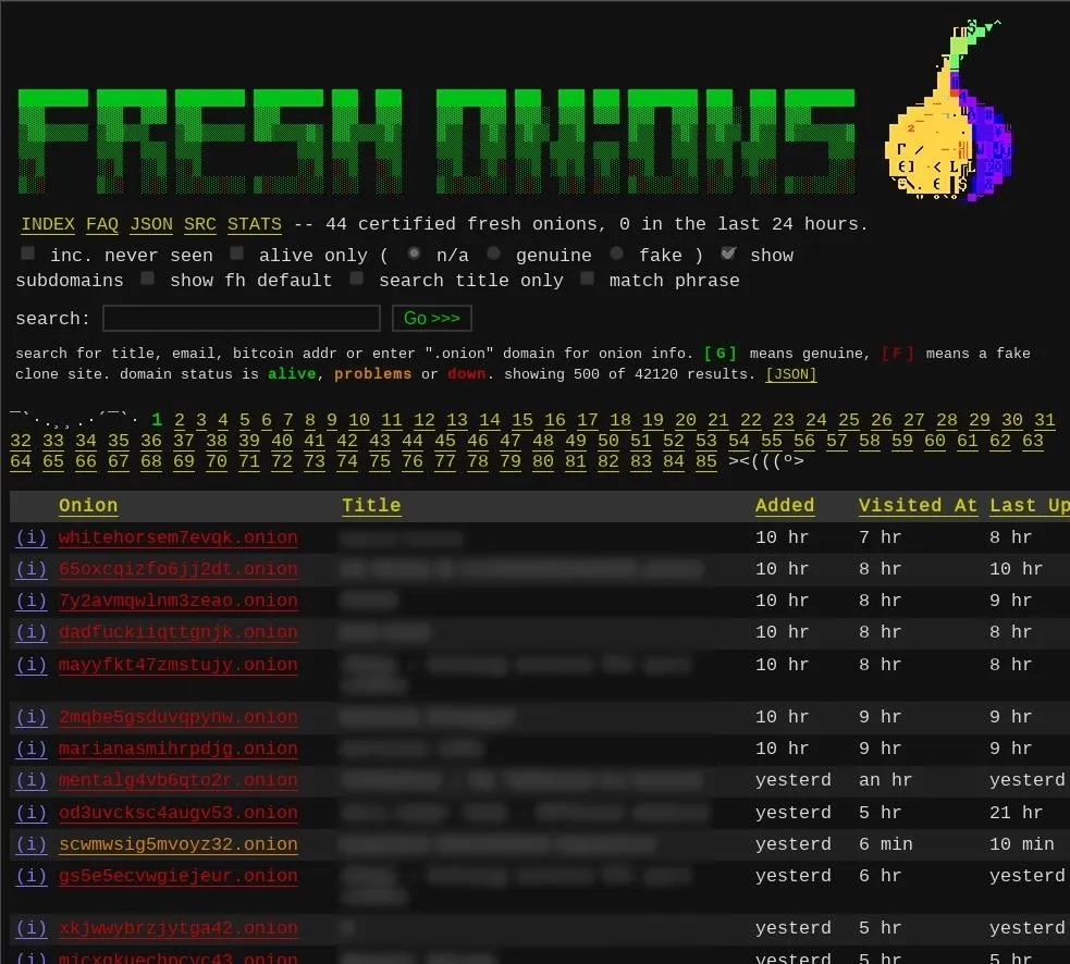 onion links sites