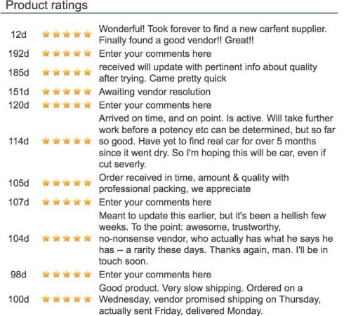 dark web drug market 2024