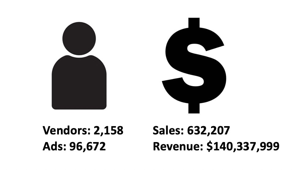 darknet market vendors